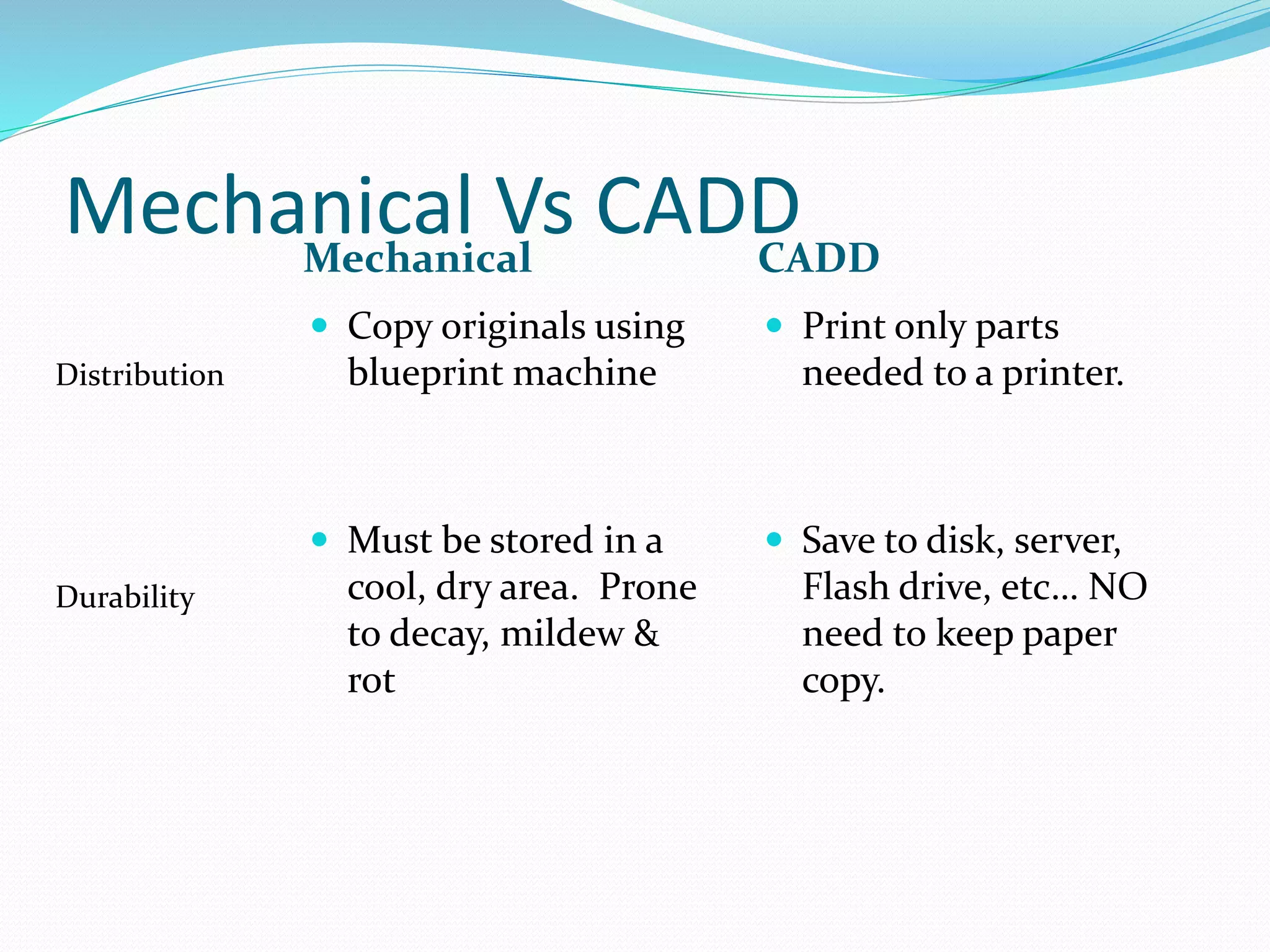 Mechanical Vs CADDMechanical CADD
 Copy originals using
blueprint machine
 Must be stored in a
cool, dry area. Prone
to decay, mildew &
rot
 Print only parts
needed to a printer.
 Save to disk, server,
Flash drive, etc… NO
need to keep paper
copy.
Distribution
Durability
 