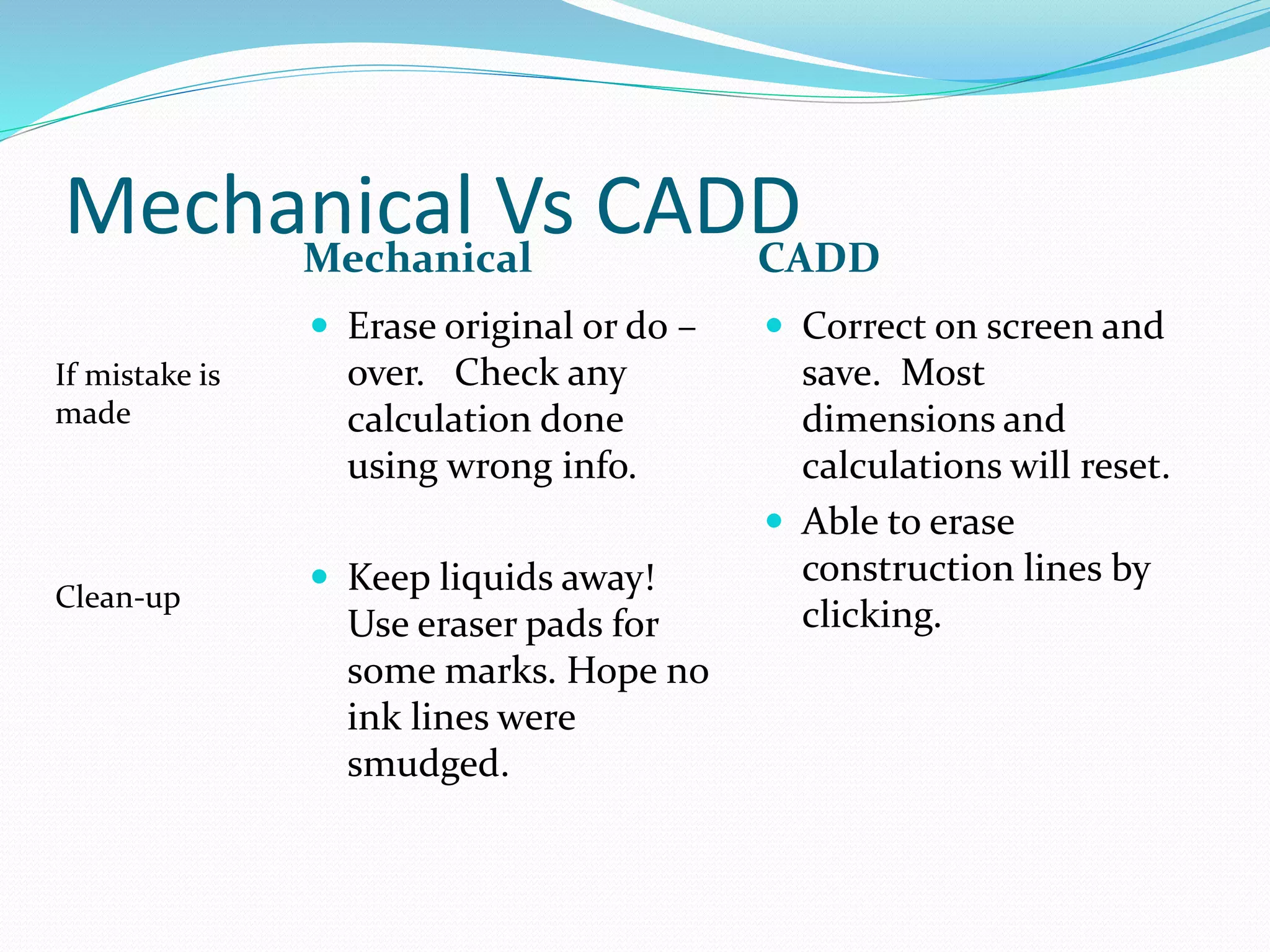 Mechanical Vs CADDMechanical CADD
 Erase original or do –
over. Check any
calculation done
using wrong info.
 Keep liquids away!
Use eraser pads for
some marks. Hope no
ink lines were
smudged.
 Correct on screen and
save. Most
dimensions and
calculations will reset.
 Able to erase
construction lines by
clicking.
If mistake is
made
Clean-up
 
