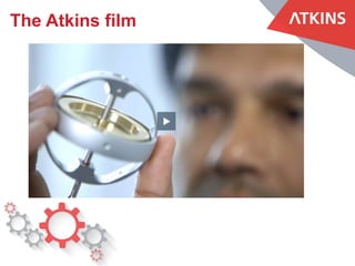 The Atkins film
 
