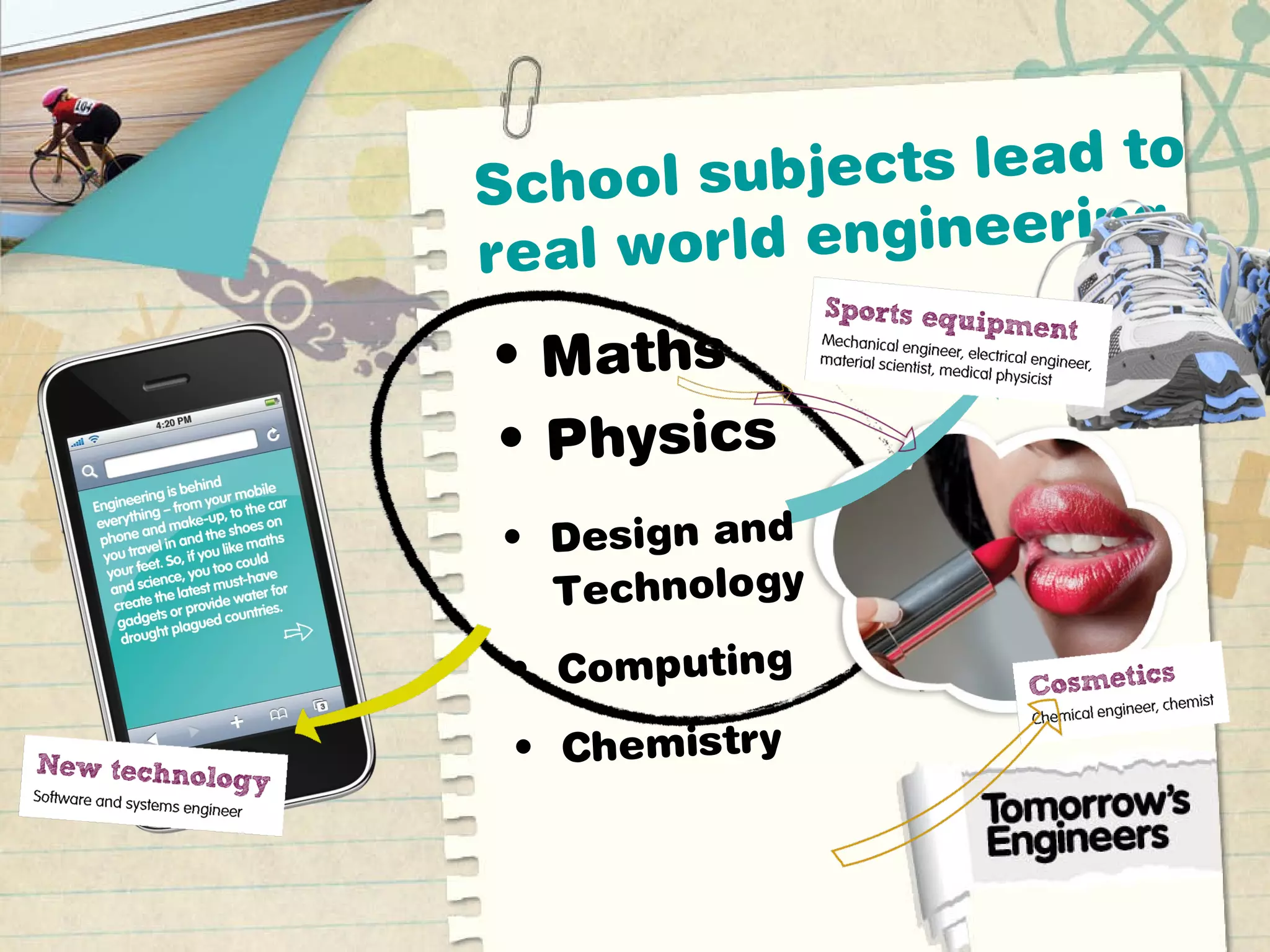 School subjects lead to
real world engineering
• Maths
• Physics
• Design and
Technology
• Computing
• Chemistry
 