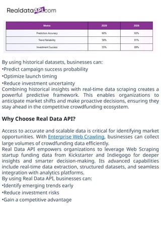 what is entity resolution in ecommerce data scraping_ppt.pptx