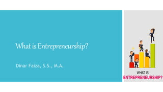 WhatisEntrepreneurship?
Dinar Faiza, S.S., M.A.
 