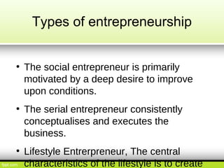 What is entrepreneurship roger