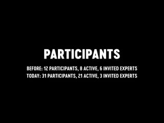 PARTICIPANTS
BEFORE: 12 PARTICIPANTS, 8 ACTIVE, 6 INVITED EXPERTS
TODAY: 31 PARTICIPANTS, 21 ACTIVE, 3 INVITED EXPERTS
 