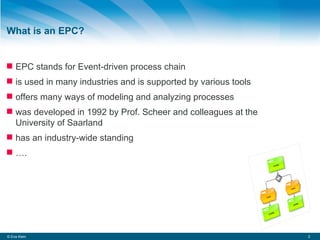 What is an EPC? © Eva Klein EPC stands for Event-driven process chain is used in many industries and is supported by various tools offers many ways of modeling and analyzing processes was developed in 1992 by Prof. Scheer and colleagues at the University of Saarland  has an industry-wide standing  … . 