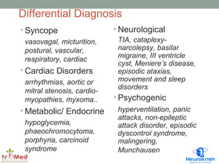Differential Diagnosis 
• Syncope 
vasovagal, micturition, 
postural, vascular, 
respiratory, cardiac 
• Cardiac Disorders 
arrhythmias, aortic or 
mitral stenosis, cardio-myopathies, 
myxoma.. 
• Metabolic/ Endocrine 
hypoglycemia, 
phaeochromocytoma, 
porphyria, carcinoid 
syndrome 
• Neurological 
TIA, cataplexy-narcolepsy, 
basilar 
migraine, III ventricle 
cyst, Meniere’s disease, 
episodic ataxias, 
movement and sleep 
disorders 
• Psychogenic 
hyperventilation, panic 
attacks, non-epileptic 
attack disorder, episodic 
dyscontrol syndrome, 
malingering, 
Munchausen 
 