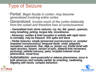 Type of Seizure 
• Partial: Begin focally in cortex- may become 
generalized involving entire cortex 
• Generalized: Involve much of the cortex bilaterally 
from the outset and therefore loss of consciousness 
-- GGeenneerraalliizzeedd ttoonniicc cclloonniicc sseeiizzuurreess:: ccrryy,, lloocc,, ffaallll,, ssppaassmm,, ccyyaannoossiiss,, 
nnooiissyy bbrreeaatthhiinngg,, jjeerrkkiinngg,, ttoonngguuee bbiittee,, iinnccoonnttiinneennccee 
-- AAbbsseenncceess:: ssuuddddeenn && bbrriieeff cceessssaattiioonn iinn aaccttiivviittyy wwiitthh rraappiidd rreettuurrnn 
ttoo nnoorrmmaalliittyy,, mmaayy bbee ffrreeqquueenntt,, 33HHzz ssppiikkee aanndd wwaavvee 
-- PPaarrttiiaall SSeeiizzuurreess:: ssiimmppllee ((pprreesseerrvveedd ccoonnsscciioouussnneessss)) vvss.. ccoommpplleexx 
((iimmppaaiirreedd ccoonnsscciioouussnneessss));; tteemmppoorraall ((ttaassttee,, ssmmeellll,, eeppiiggaassttrriicc 
sseennssaattiioonnss,, aauuttoonnoommiicc,, ffeeaarr,, ddééjjàà vvuu,, jjaammaaiiss vvuu));; ffrroonnttaall ((bbrriieeff wwiitthh 
rraappiidd rreeccoovveerryy,, bbiizzaarrrree,, vveerrssiioonn ooff eeyyeess,, bbiillaatteerraall lliimmbb mmoovveemmeenntt,, 
ppoossttuurriinngg));; ppaarriieettaall ((sseennssoorryy,, ppaaiinn));; oocccciippiittaall ((ccoolloorreedd vviissuuaall 
pphheennoommeennaa,, vviissuuaall lloossss)) 
• AAuuttoommaattiissmmss:: sseemmii--ppuurrppoosseeffuull oorr rreelleeaassee pphheennoommeennaa,, ooccccuurr iinn 
bbootthh aabbsseenncceess aanndd ccoommpplleexx ppaarrttiiaall;; lliipp ssmmaacckkiinngg,, sswwaalllloowwiinngg,, 
ffiiddggeettiinngg wwiitthh hhaannddss,, ccoommpplleexx bbeehhaavviioorrss 
 