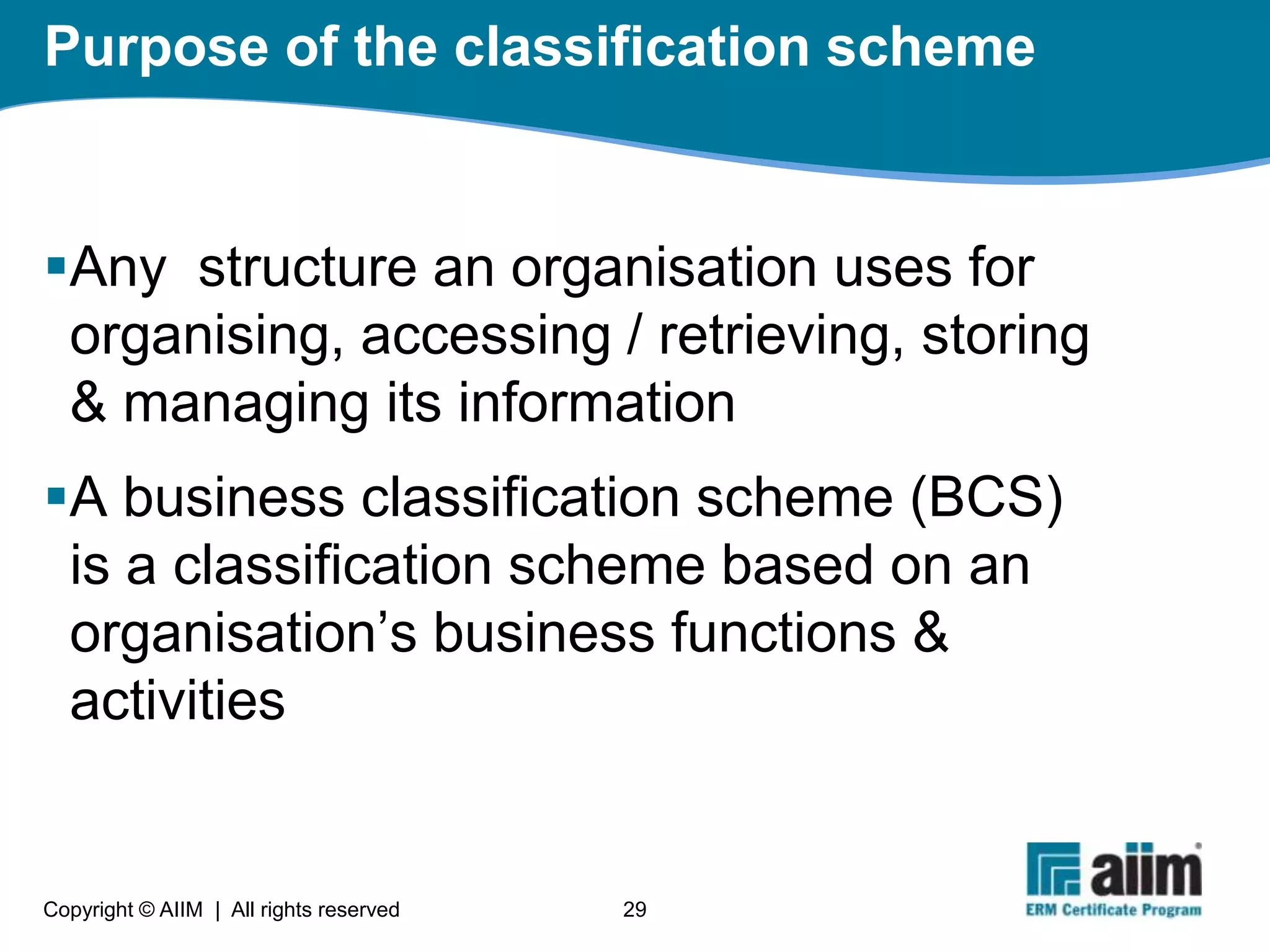 What is Electronic Records Management?