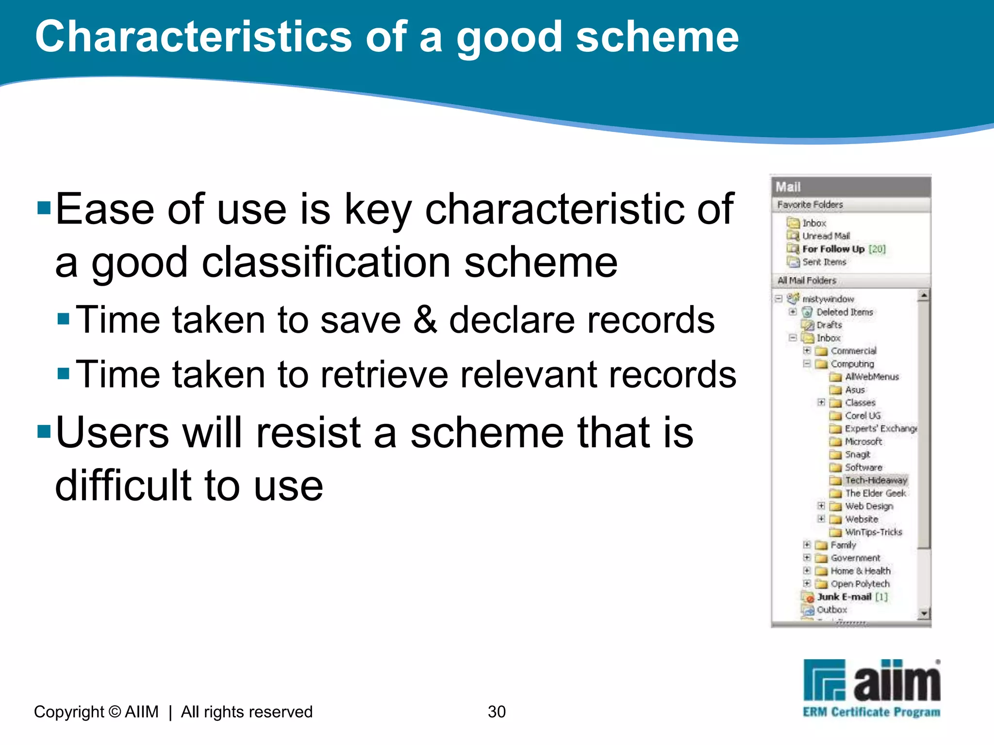 What is Electronic Records Management?