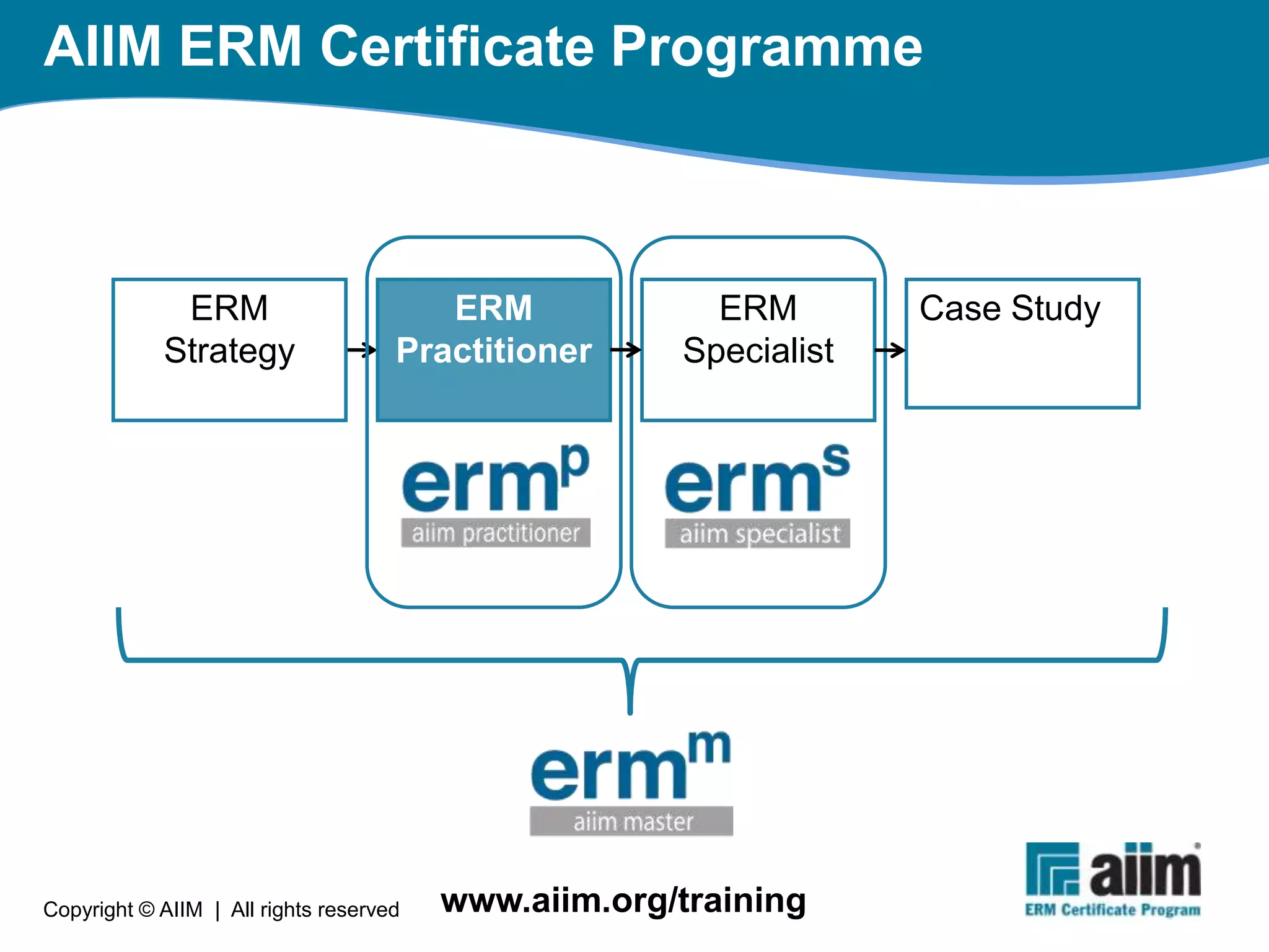 What is Electronic Records Management?