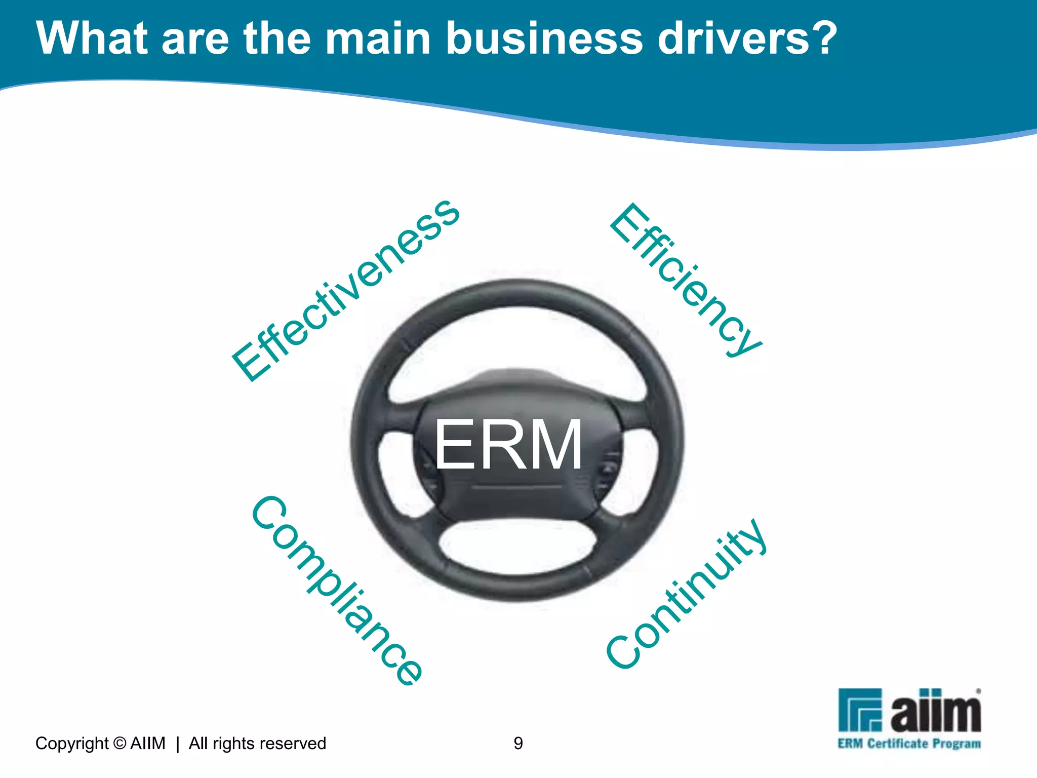 What is Electronic Records Management?
