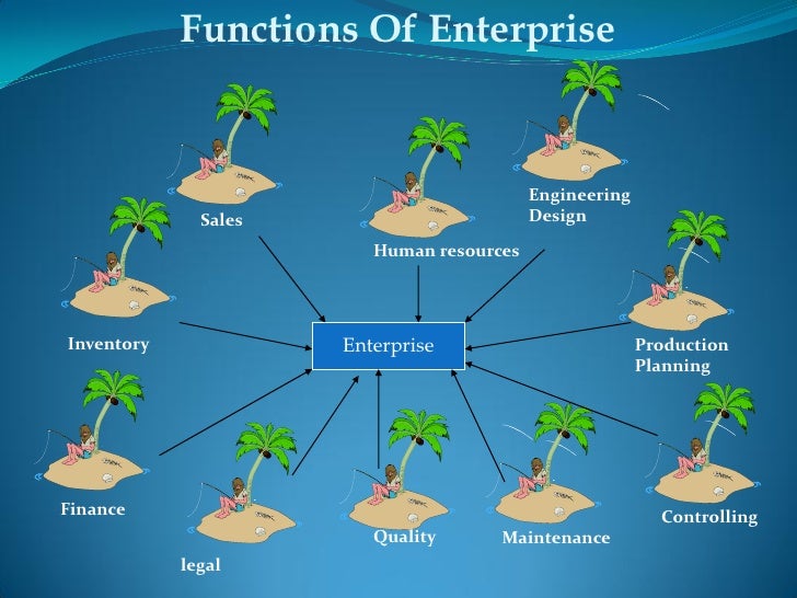 what is erp