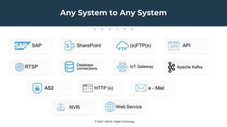 © 2022. UNCAL Digital Technology
Any System to Any System
 