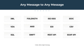 © 2022. UNCAL Digital Technology
Any Message to Any Message
 