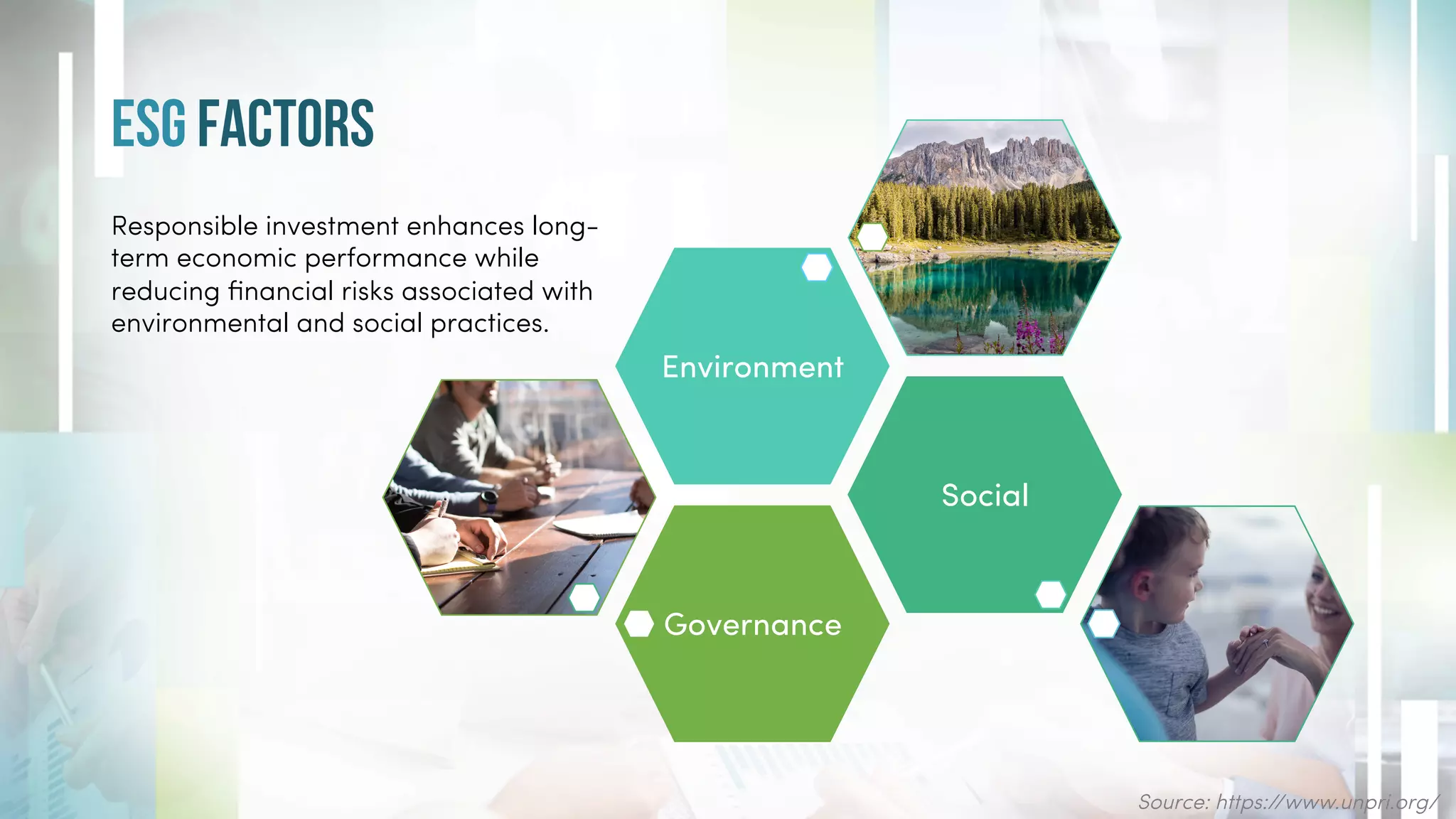 ESG Factors
Governance
Social
Environment
Responsible investment enhances long-
term economic performance while
reducing financial risks associated with
environmental and social practices.
Source: https://www.unpri.org/