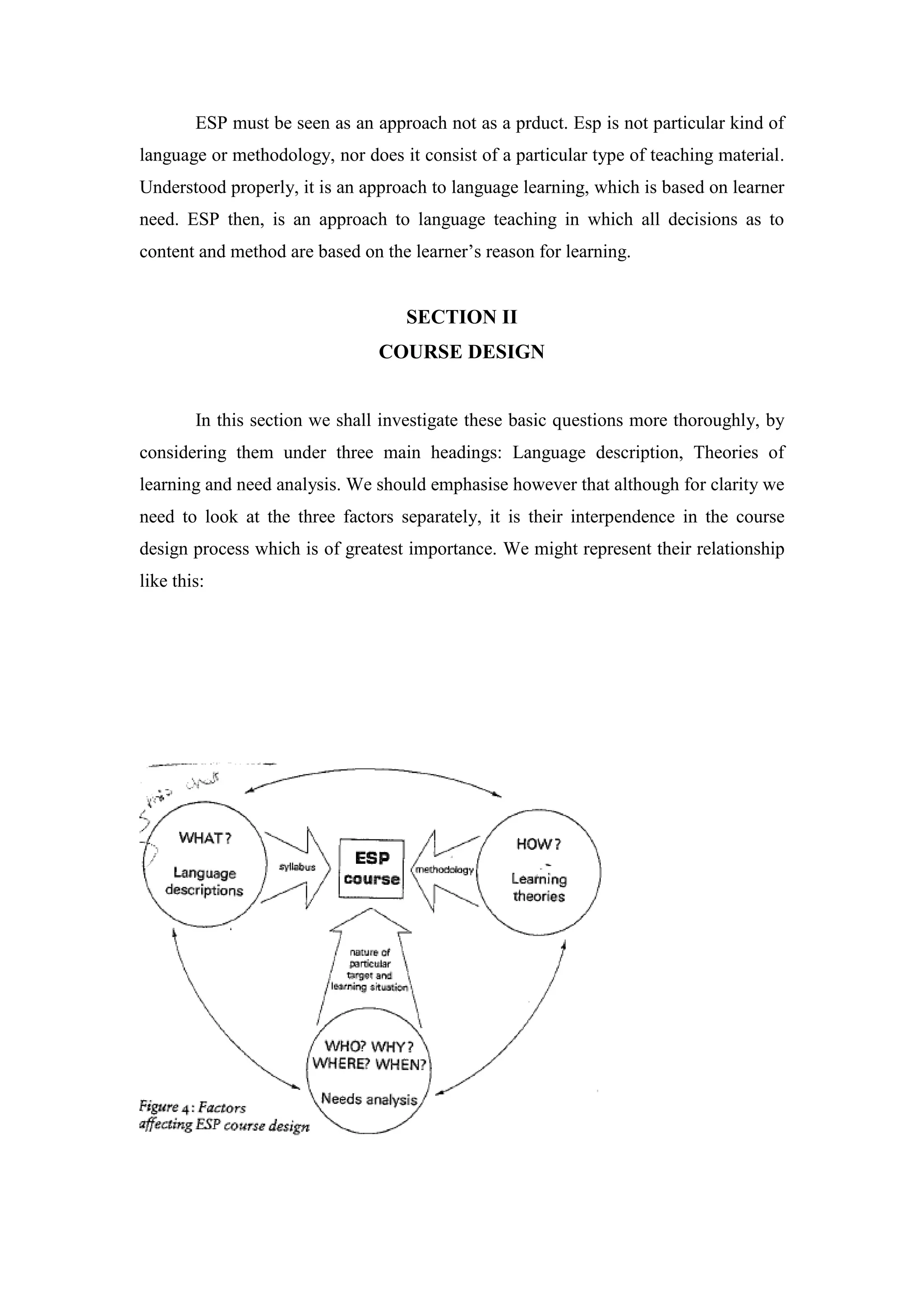 ESP must be seen as an approach not as a prduct. Esp is not particular kind of
language or methodology, nor does it consist of a particular type of teaching material.
Understood properly, it is an approach to language learning, which is based on learner
need. ESP then, is an approach to language teaching in which all decisions as to
content and method are based on the learner’s reason for learning.
SECTION II
COURSE DESIGN
In this section we shall investigate these basic questions more thoroughly, by
considering them under three main headings: Language description, Theories of
learning and need analysis. We should emphasise however that although for clarity we
need to look at the three factors separately, it is their interpendence in the course
design process which is of greatest importance. We might represent their relationship
like this:
 