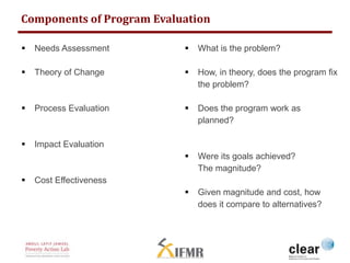 What is Evaluation