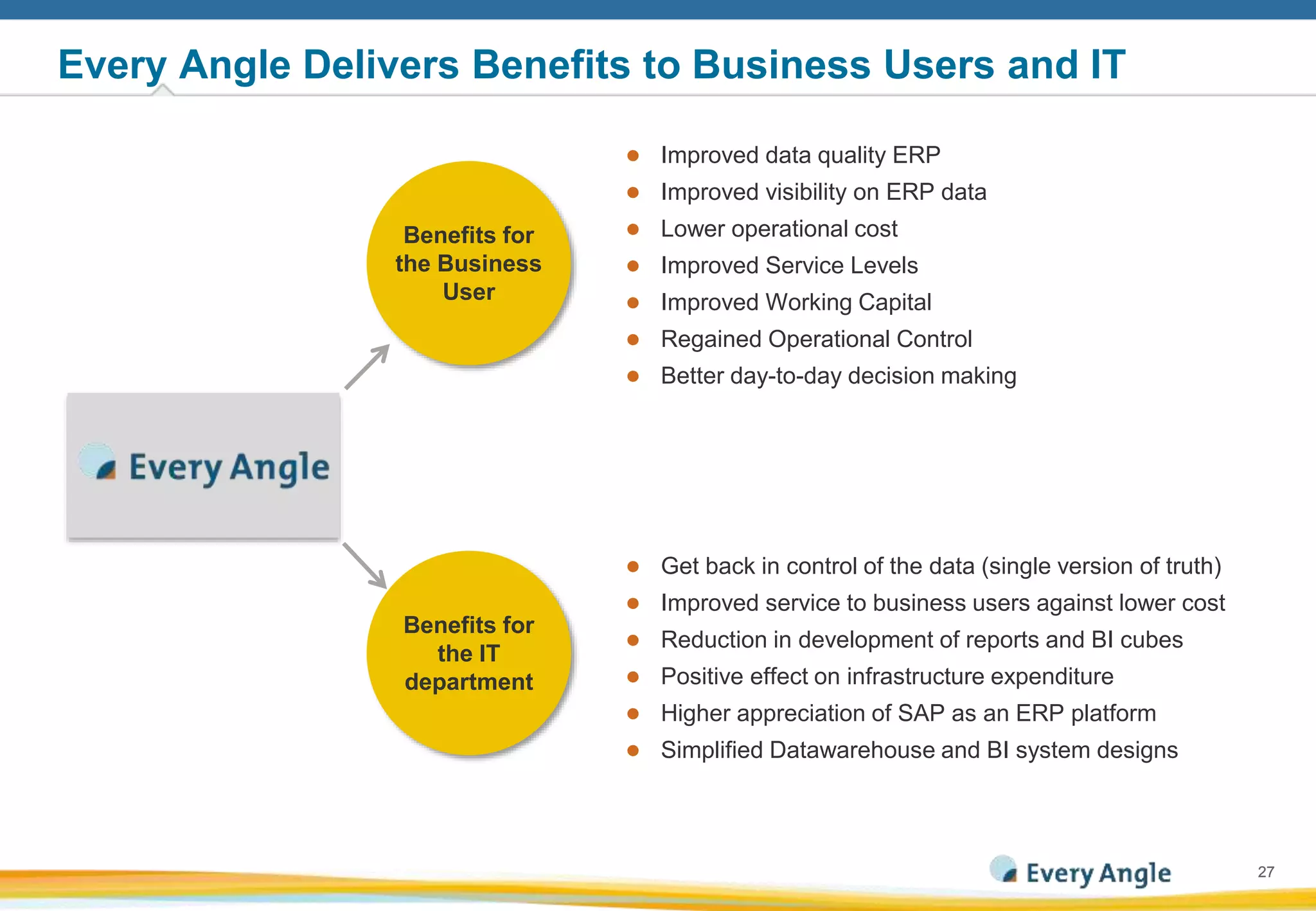 2727
Every Angle Delivers Benefits to Business Users and IT
● Get back in control of the data (single version of truth)
● Improved service to business users against lower cost
● Reduction in development of reports and BI cubes
● Positive effect on infrastructure expenditure
● Higher appreciation of SAP as an ERP platform
● Simplified Datawarehouse and BI system designs
Benefits for
the IT
department
Benefits for
the Business
User
● Improved data quality ERP
● Improved visibility on ERP data
● Lower operational cost
● Improved Service Levels
● Improved Working Capital
● Regained Operational Control
● Better day-to-day decision making
 