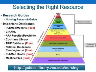 Filtered Evidence Practice Guide Line What Is Evidence Based Practice | PPTX