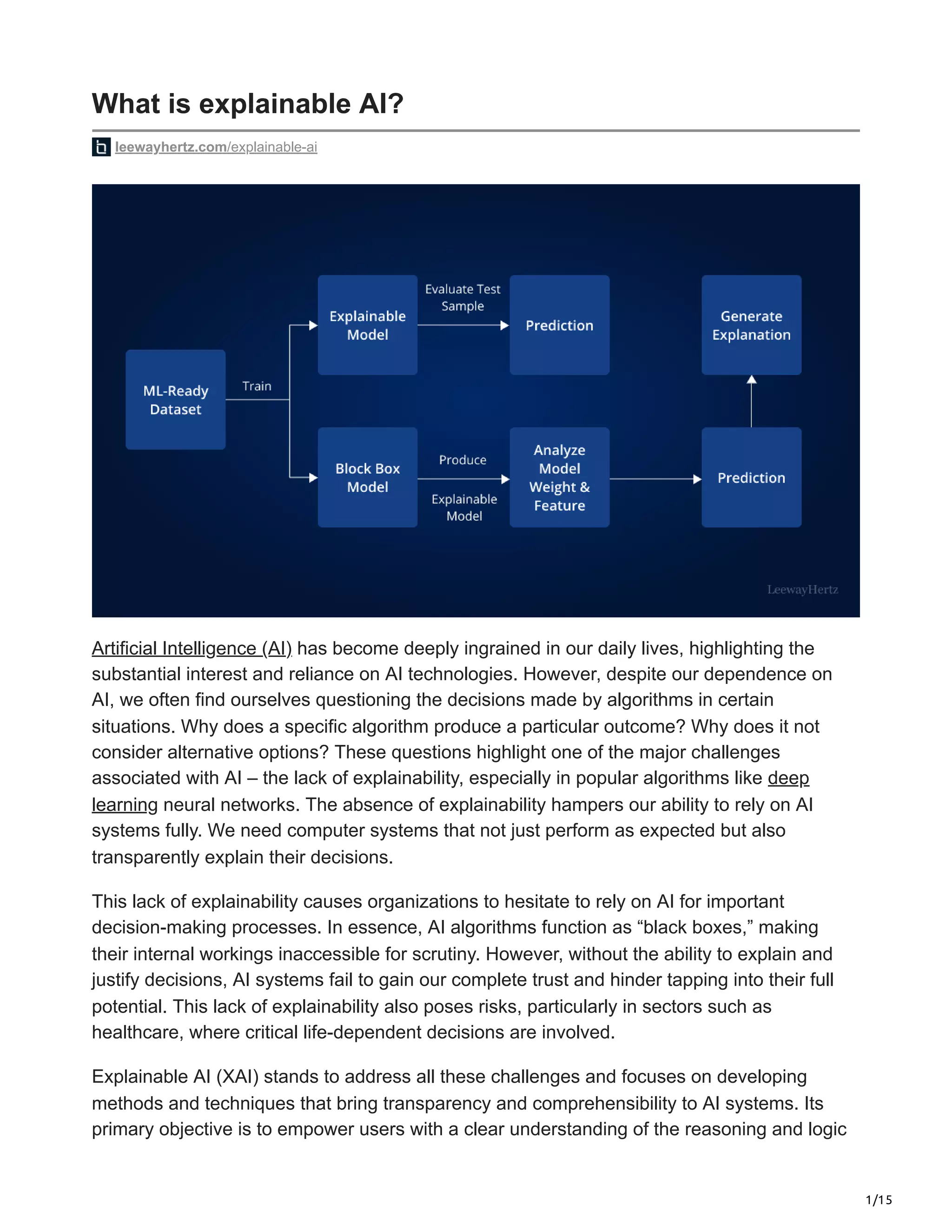 What is explainable AI.pdf