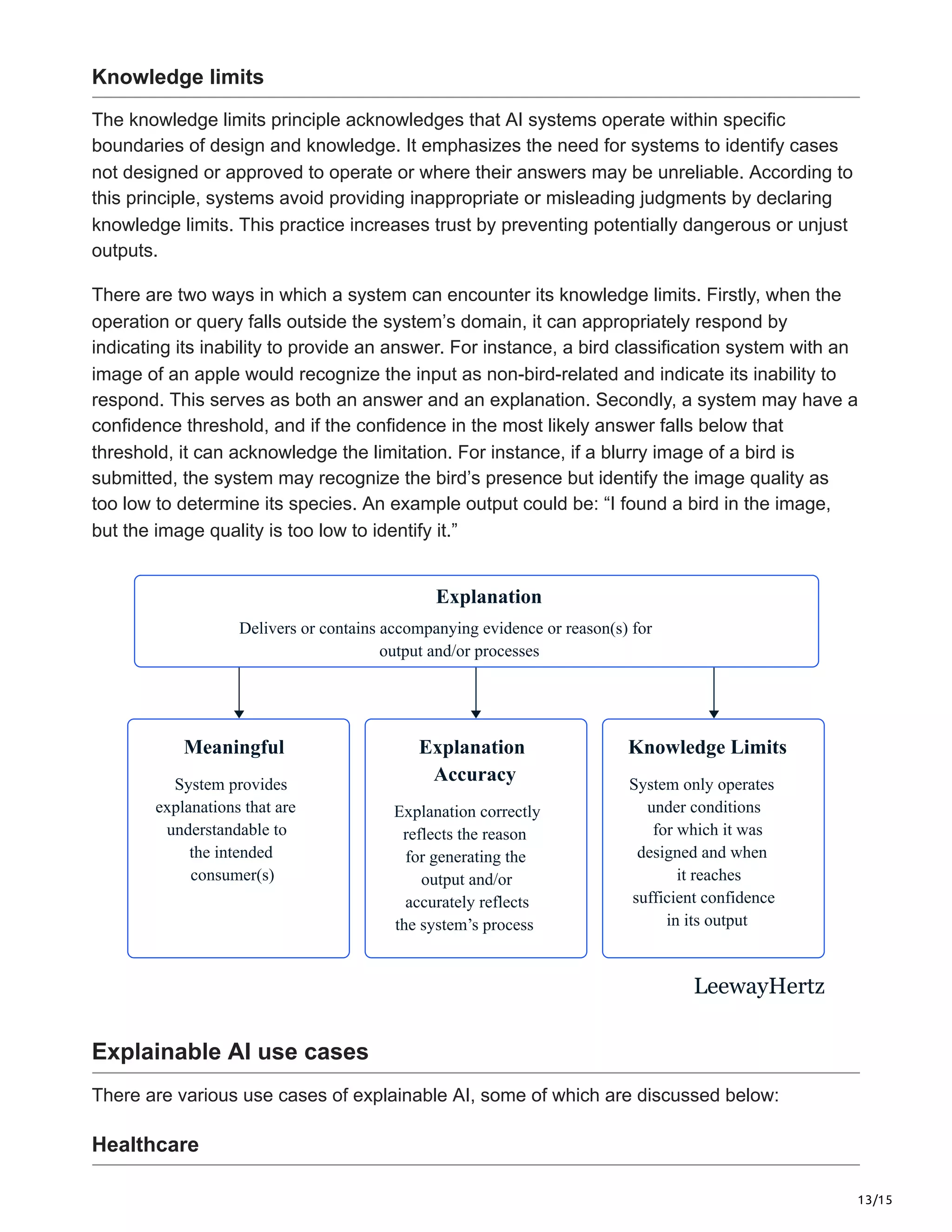 What is explainable AI.pdf