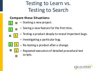 Testing to Learn vs. 
Testing to Search 
Compare these Situations: 
– Starting a new project. 
– Seeing a new feature for the first time. 
– Testing a product deeply to reveal important bugs. 
– Investigating a particular bug. 
– Re-testing a product after a change. 
– Repeated execution of detailed procedural test 
scripts. 
L 
L 
L 
L 
S 
S 
S 
S 
L 
S 
S 
 
