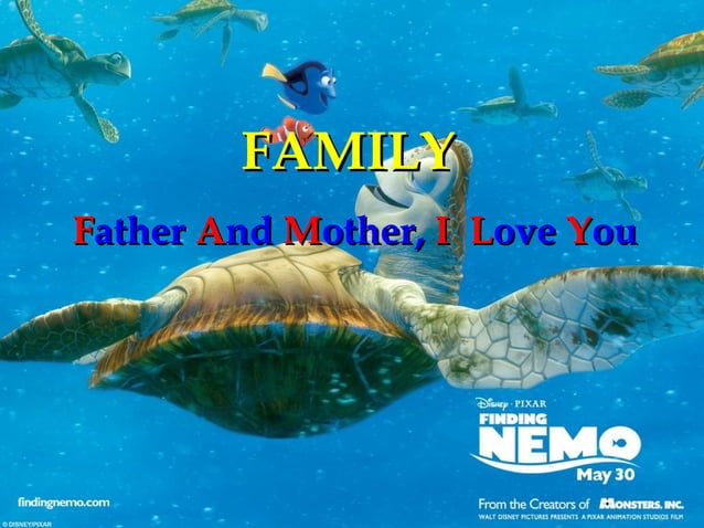 Whatis Family1 PPT whatis-family1-ppt