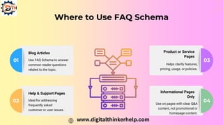 Where to Use FAQ Schema
01
02
03
04
Blog Articles Product or Service
Pages
Help & Support Pages Informational Pages
Only
Use FAQ Schema to answer
common reader questions
related to the topic.
Helps clarify features,
pricing, usage, or policies.
Ideal for addressing
frequently asked
customer or user issues.
Use on pages with clear Q&A
content, not promotional or
homepage content.
www.digitalthinkerhelp.com
 