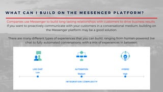 W H A T C A N I B U I L D O N T H E M E S S E N G E R P L A T F O R M ?
Companies use Messenger to build long-lasting relationships with customers to drive business results.
If you want to proactively communicate with your customers in a conversational medium, building on
the Messenger platform may be a good solution.
There are many different types of experiences that you can build, ranging from human-powered live
chat to fully automated conversations, with a mix of experiences in between.
 