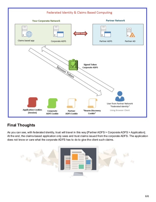 What is federated identity and how it works