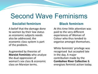 Second Wave Feminisms
Socialist feminism Black feminism
A belief that the damage done
to women by their low status
as economic subjects needs
also be addressed; the
economic class system is part
of the problem.
Augmented by theories of
Marxist Feminists who analyse
the dual oppression of
woman’s sex class & economic
class on Marxian terms.
At this time little attention was
paid to the very different
experiences of Woman of
Colour who thus tended to
organise amongst themselves.
White feminists’ privilege was
recognised but accepted late
in the day. A major
contribution made by the
Combahee River Collective &
energises feminist action today.
 