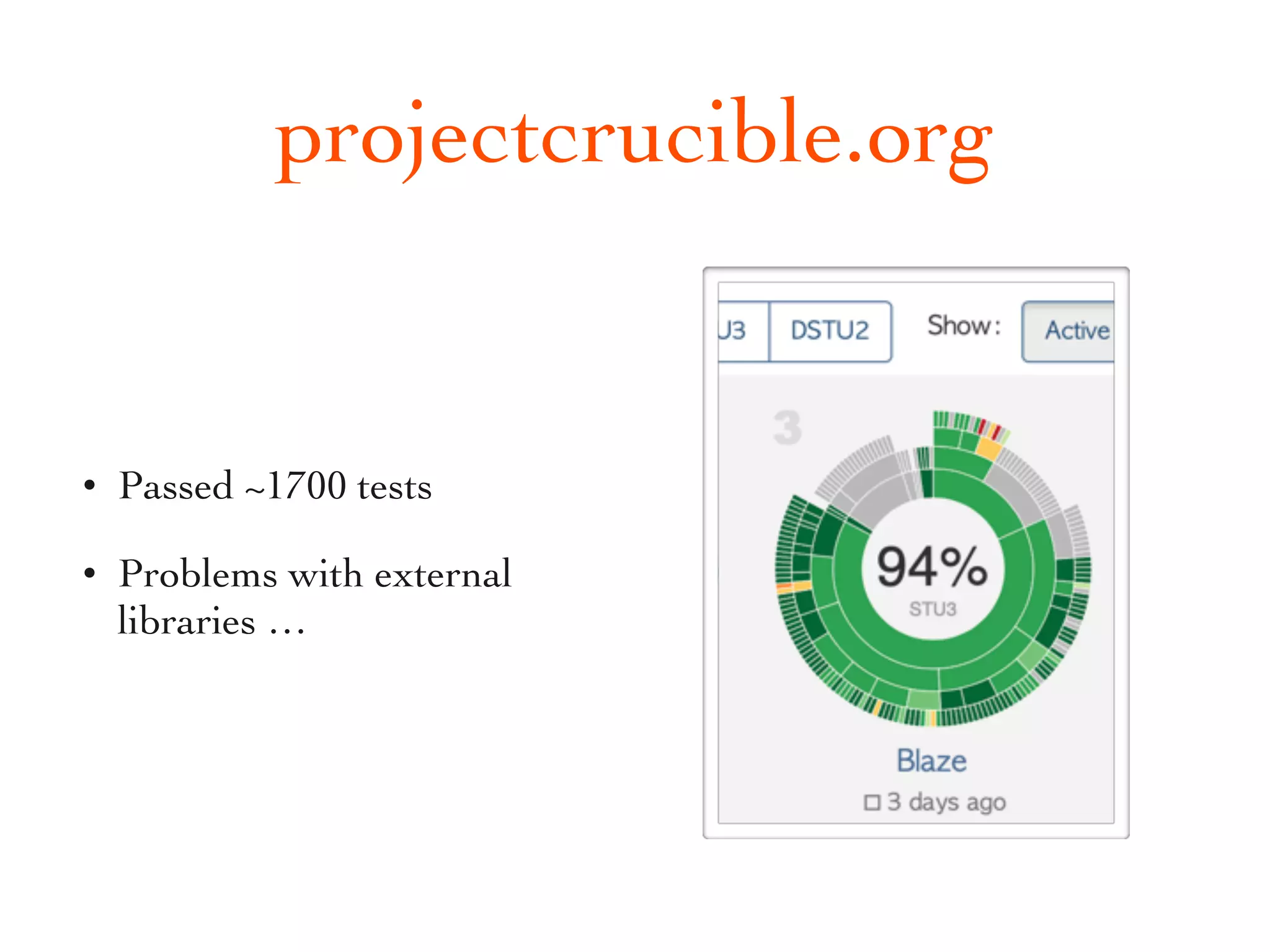 projectcrucible.org
• Passed ~1700 tests
• Problems with external
libraries …
 