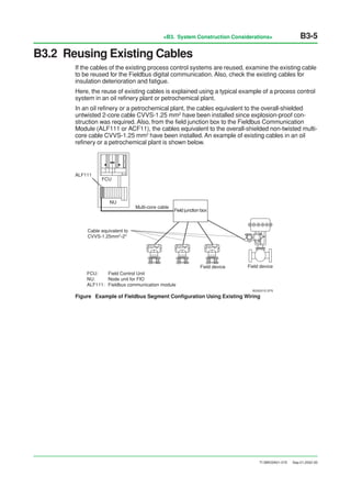 What is field bus | PDF