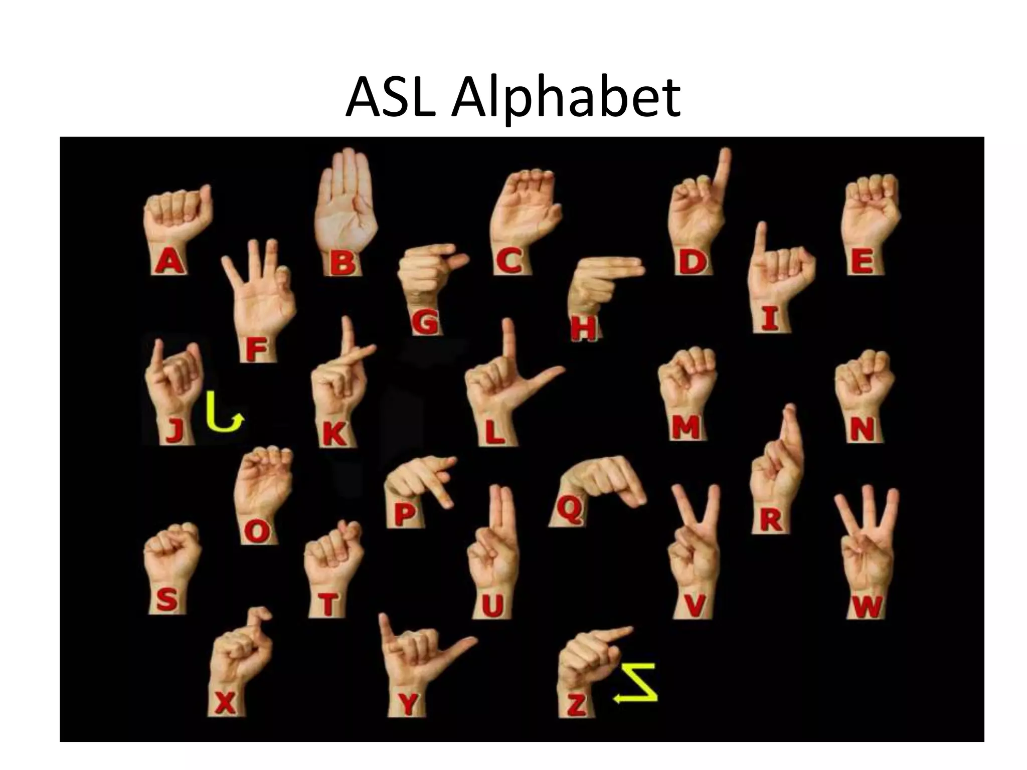 ASL Alphabet