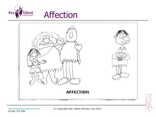 Affection (C) Copyright Key Talent Partners July 2012 www.keytalent-partners.com  01344 774 999 