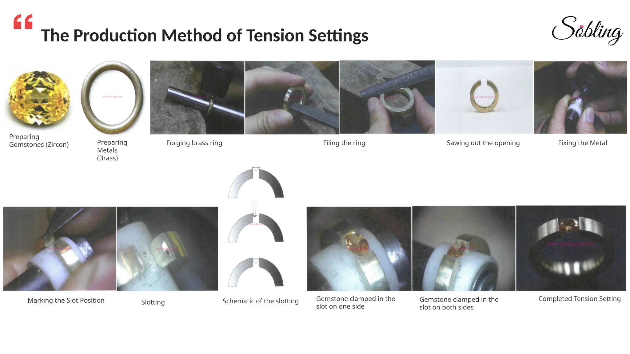 The Production Method of Tension Settings
Preparing
Gemstones (Zircon) Preparing
Metals
(Brass)
Forging brass ring Filing the ring Sawing out the opening Fixing the Metal
Marking the Slot Position Slotting Schematic of the slotting Gemstone clamped in the
slot on one side
Gemstone clamped in the
slot on both sides
Completed Tension Setting
 