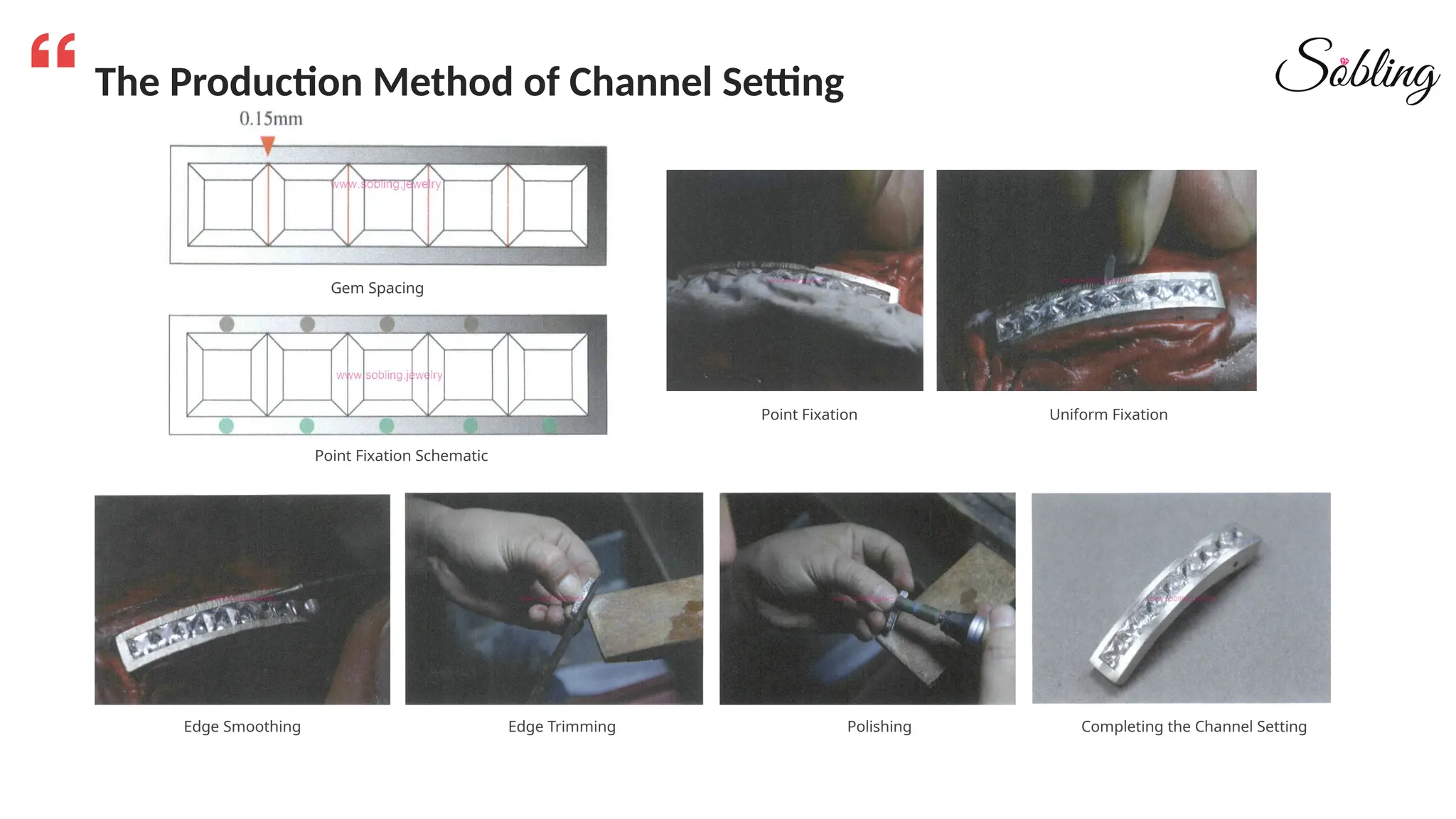 The Production Method of Channel Setting
Gem Spacing
Point Fixation Schematic
Point Fixation Uniform Fixation
Edge Smoothing Edge Trimming Polishing Completing the Channel Setting
 