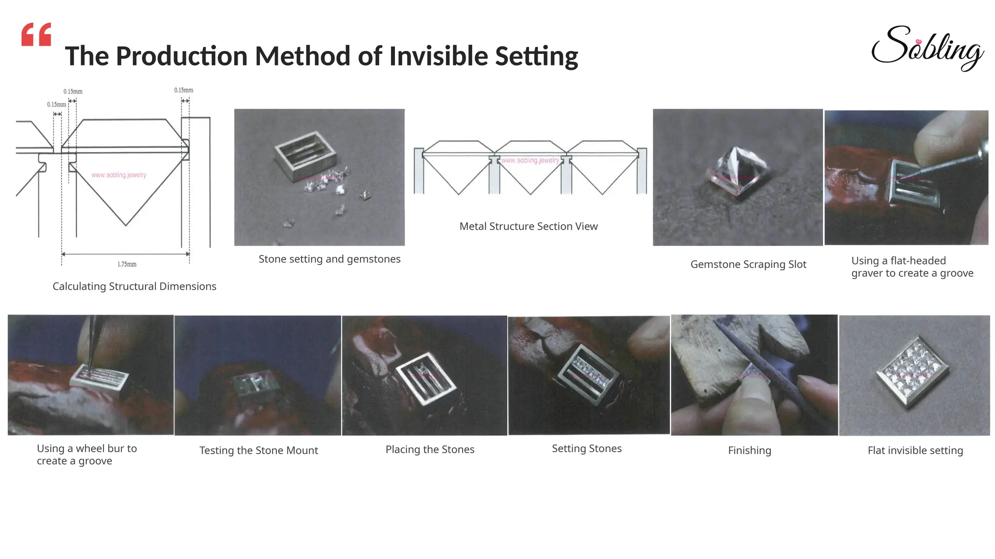 The Production Method of Invisible Setting
Calculating Structural Dimensions
Stone setting and gemstones
Metal Structure Section View
Gemstone Scraping Slot Using a flat-headed
graver to create a groove
Using a wheel bur to
create a groove
Testing the Stone Mount Placing the Stones Setting Stones Finishing Flat invisible setting
 
