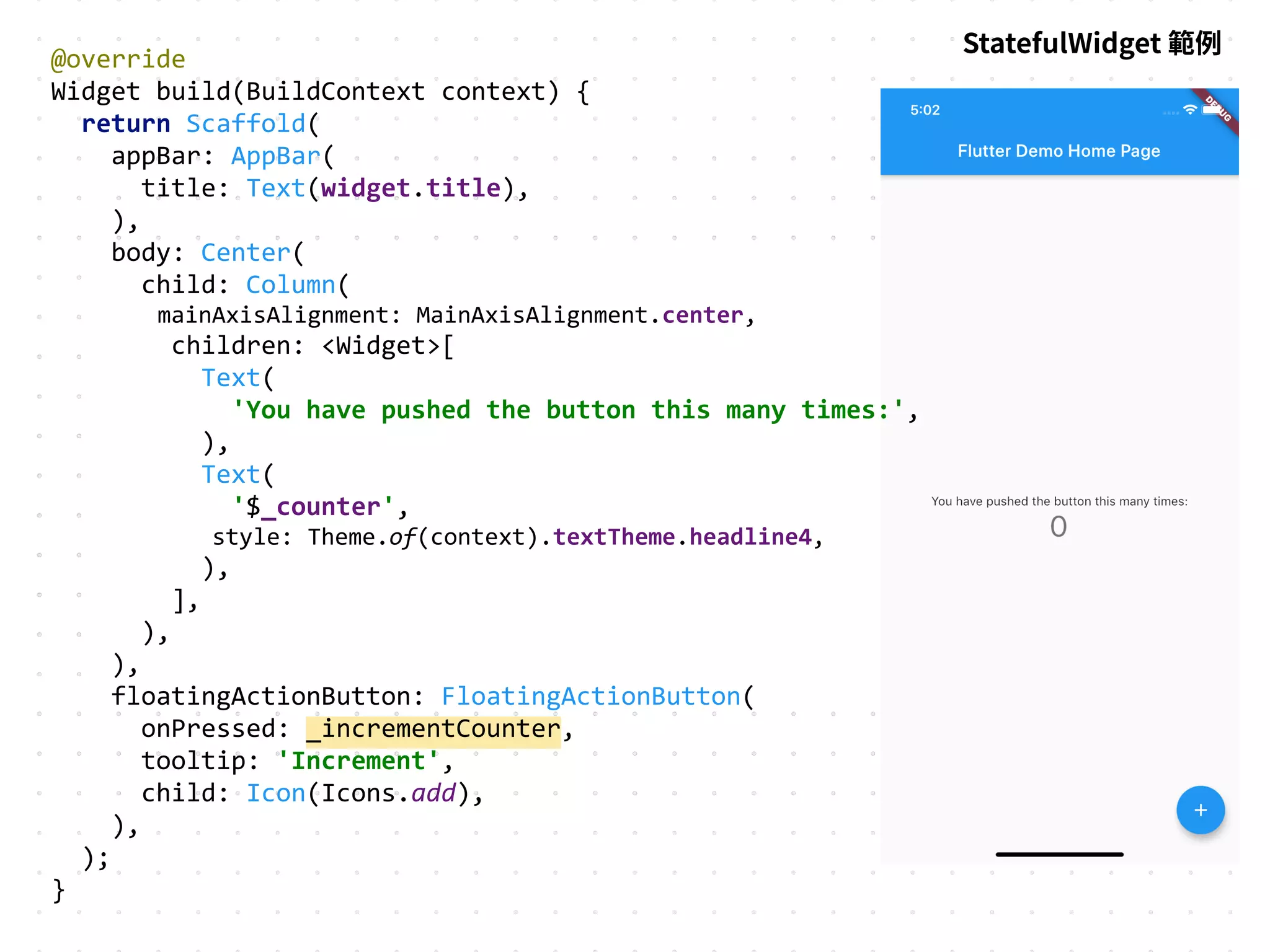 @override
Widget build(BuildContext context) {
return Scaffold(
appBar: AppBar(
title: Text(widget.title),
),
body: Center(
child: Column(
mainAxisAlignment: MainAxisAlignment.center,
children: <Widget>[
Text(
'You have pushed the button this many times:',
),
Text(
'$_counter',
style: Theme.of(context).textTheme.headline4,
),
],
),
),
floatingActionButton: FloatingActionButton(
onPressed: _incrementCounter,
tooltip: 'Increment',
child: Icon(Icons.add),
),
);
}
StatefulWidget 範例
 