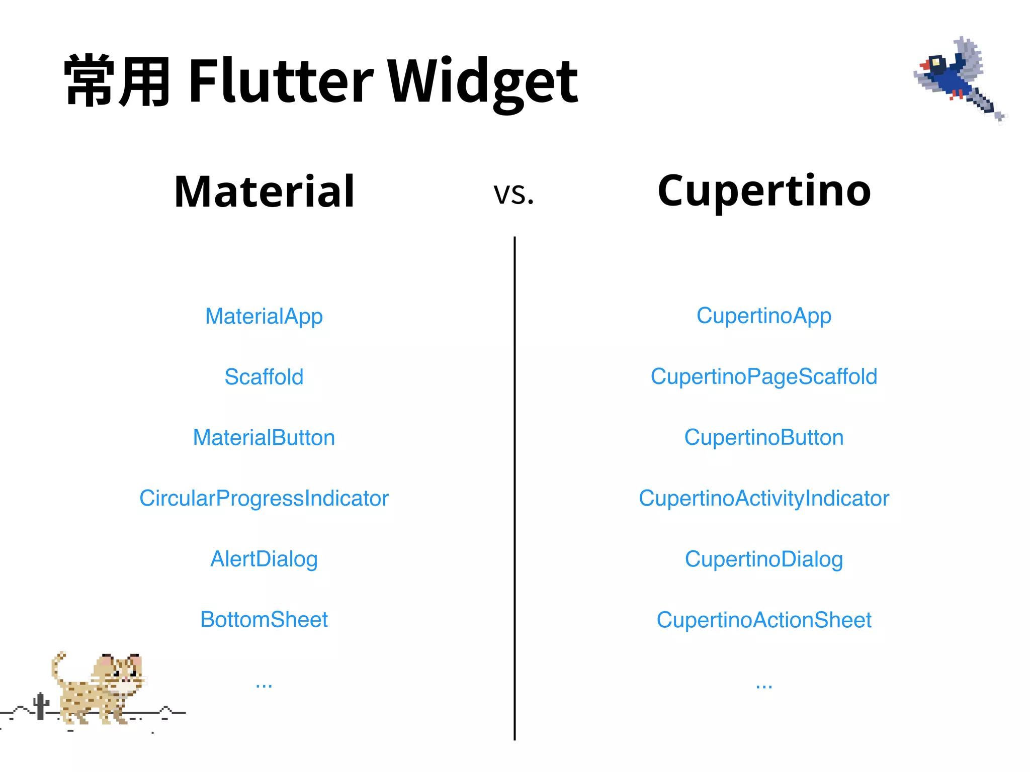 vs.
...
常⽤ Flutter Widget
Material
MaterialApp
Scaffold
CircularProgressIndicator
MaterialButton
AlertDialog
BottomSheet
Cupertino
CupertinoApp
CupertinoPageScaffold
CupertinoActivityIndicator
CupertinoButton
...
CupertinoDialog
CupertinoActionSheet
 