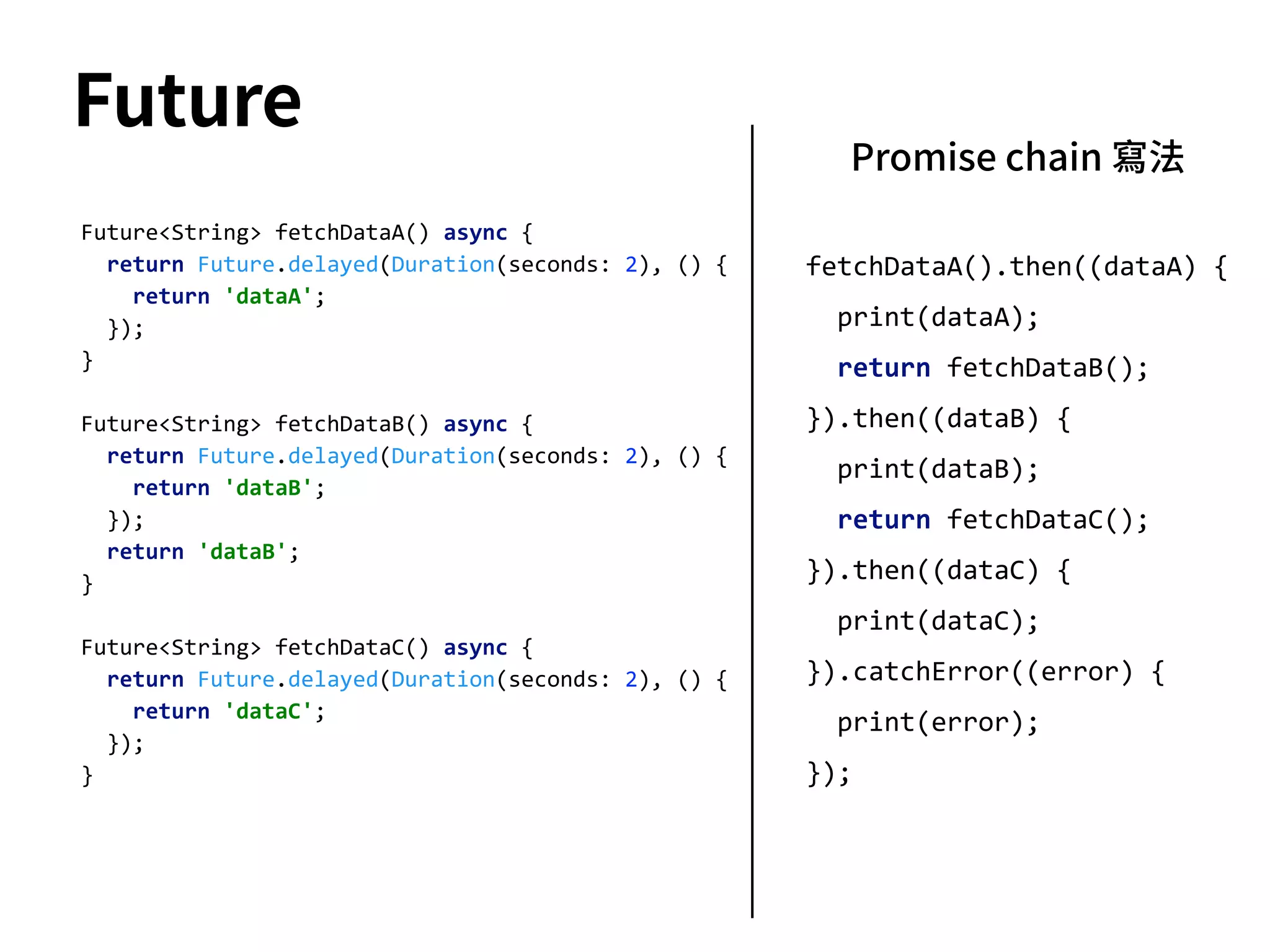 Future
fetchDataA().then((dataA) {
print(dataA);
return fetchDataB();
}).then((dataB) {
print(dataB);
return fetchDataC();
}).then((dataC) {
print(dataC);
}).catchError((error) {
print(error);
});
Future<String> fetchDataA() async {
return Future.delayed(Duration(seconds: 2), () {
return 'dataA';
});
}
Future<String> fetchDataB() async {
return Future.delayed(Duration(seconds: 2), () {
return 'dataB';
});
return 'dataB';
}
Future<String> fetchDataC() async {
return Future.delayed(Duration(seconds: 2), () {
return 'dataC';
});
}
Promise chain 寫法
 