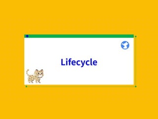 Lifecycle
 