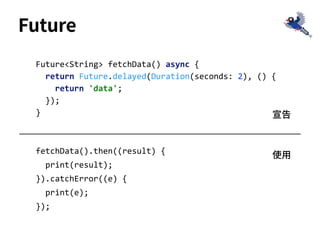 Future
fetchData().then((result) {
print(result);
}).catchError((e) {
print(e);
});
Future<String> fetchData() async {
return Future.delayed(Duration(seconds: 2), () {
return 'data';
});
} 宣告
使⽤
 