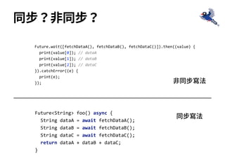 同步？⾮同步？
Future<String> foo() async {
String dataA = await fetchDataA();
String dataB = await fetchDataB();
String dataC = await fetchDataC();
return dataA + dataB + dataC;
}
Future.wait([fetchDataA(), fetchDataB(), fetchDataC()]).then((value) {
print(value[0]); // dataA
print(value[1]); // dataB
print(value[2]); // dataC
}).catchError((e) {
print(e);
}); ⾮同步寫法
同步寫法
 