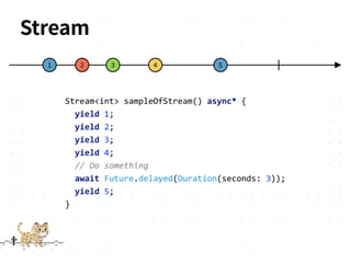Stream
Stream<int> sampleOfStream() async* {
yield 1;
yield 2;
yield 3;
yield 4;
// Do something
await Future.delayed(Duration(seconds: 3));
yield 5;
}
 