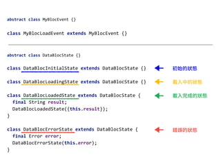 abstract class DataBlocState {}
class DataBlocInitialState extends DataBlocState {}
class DataBlocLoadingState extends DataBlocState {}
class DataBlocLoadedState extends DataBlocState {
final String result;
DataBlocLoadedState({this.result});
}
class DataBlocErrorState extends DataBlocState {
final Error error;
DataBlocErrorState(this.error);
}
初始的狀態
載⼊中的狀態
載⼊完成的狀態
錯誤的狀態
abstract class MyBlocEvent {}
class MyBlocLoadEvent extends MyBlocEvent {}
 