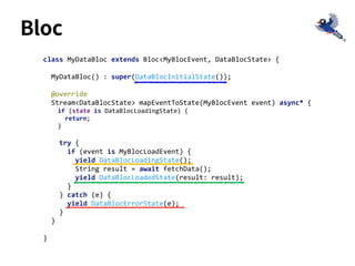 class MyDataBloc extends Bloc<MyBlocEvent, DataBlocState> {
MyDataBloc() : super(DataBlocInitialState());
@override
Stream<DataBlocState> mapEventToState(MyBlocEvent event) async* {
if (state is DataBlocLoadingState) {
return;
}
try {
if (event is MyBlocLoadEvent) {
yield DataBlocLoadingState();
String result = await fetchData();
yield DataBlocLoadedState(result: result);
}
} catch (e) {
yield DataBlocErrorState(e);
}
}
}
Bloc
 