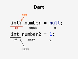 int number2 = 1;
變數名稱型態 值
變數名稱型態
值
有問號
沒有問號
int? number = null;
Dart
 