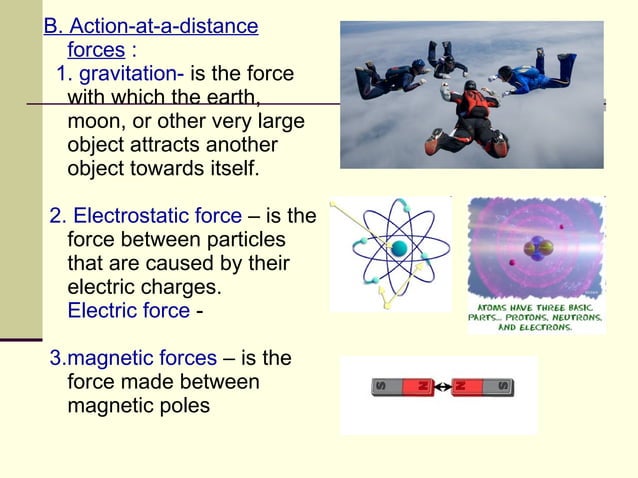 What Is Force | PPT