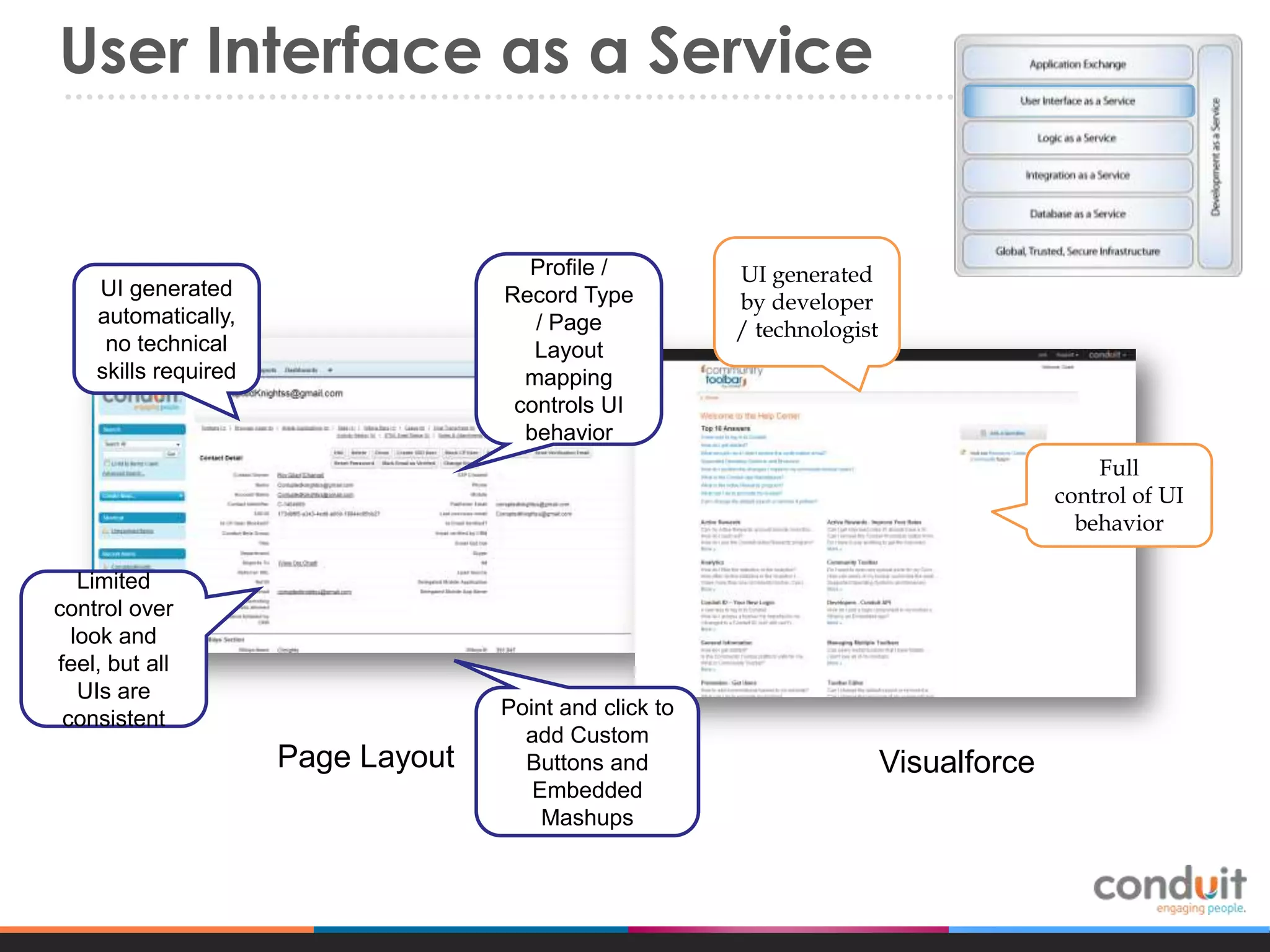 User Interface as a Service

Profile /
Record Type
/ Page
Layout
mapping
controls UI
behavior

UI generated
automatically,
no technical
skills required

UI generated
by developer
/ technologist

Full
control of UI
behavior
Limited
control over
look and
feel, but all
UIs are
consistent

Page Layout

Point and click to
add Custom
Buttons and
Embedded
Mashups

Visualforce

 